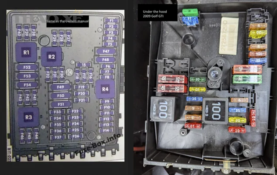 Kiểm tra relay và cầu chì ô tô bằng đồng hồ vạn năng và quan sát đế cắm