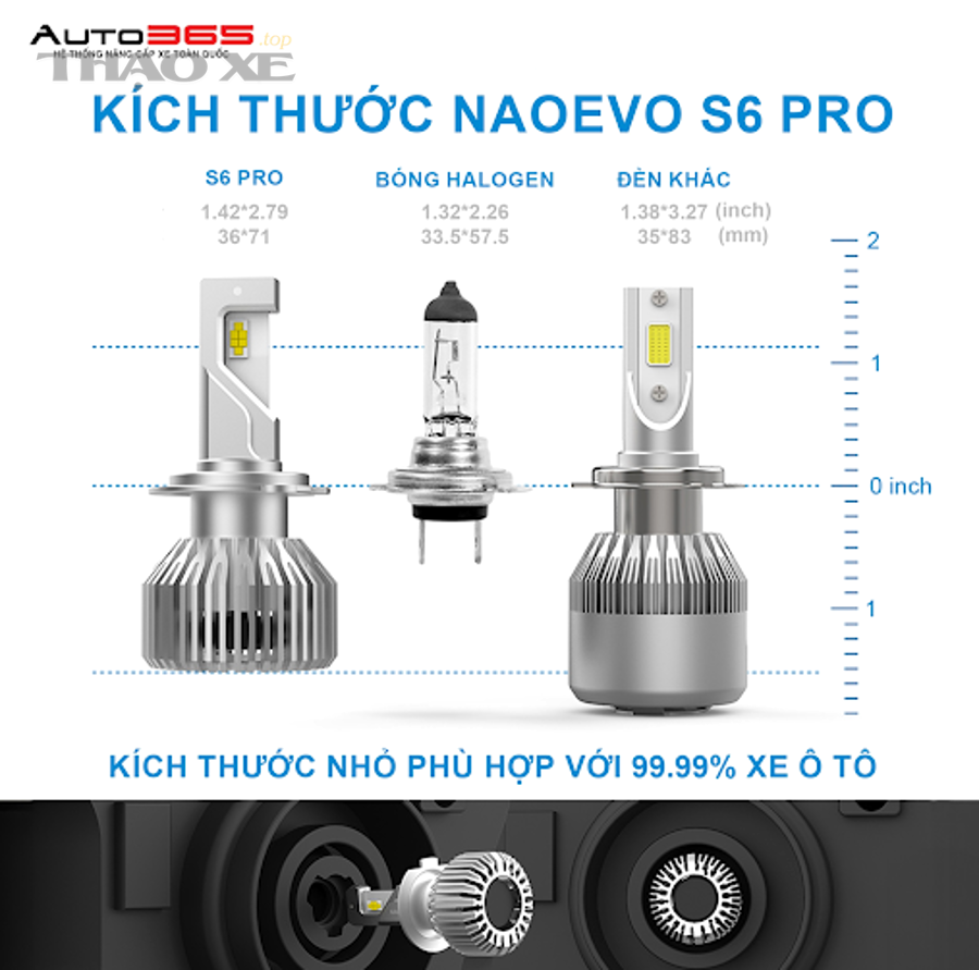 Cụm đèn projector và chóa phản xạ ô tô
