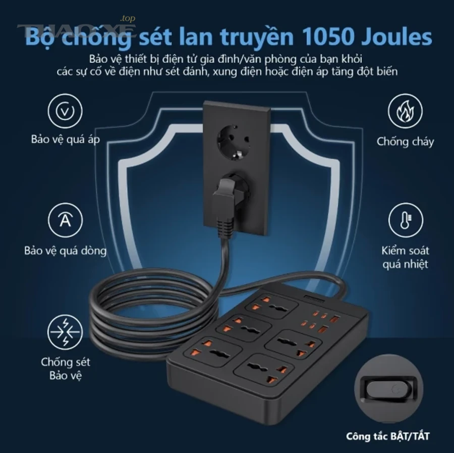 o cam dien da nang treo anrmesun thong minh 2500w chong set chong chay usb type