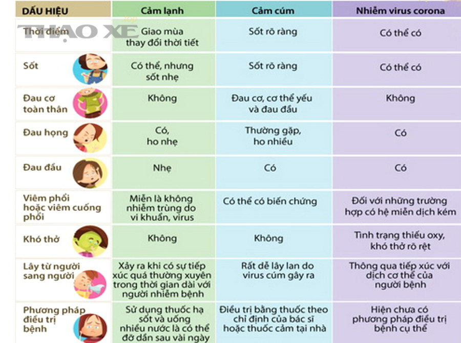 phan biet resize