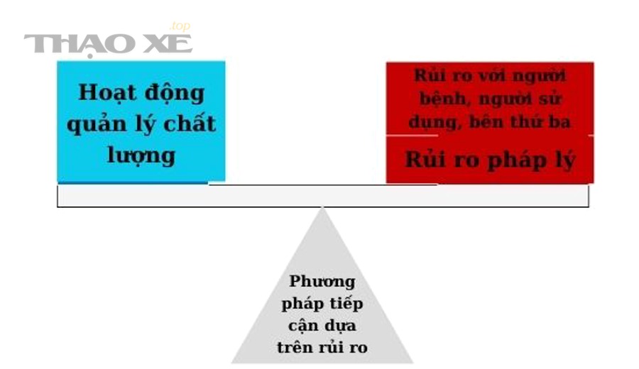 Tài xế nên xử lý thế nào khi phát hiện xe ô tô kêu mạnh trên đường?
