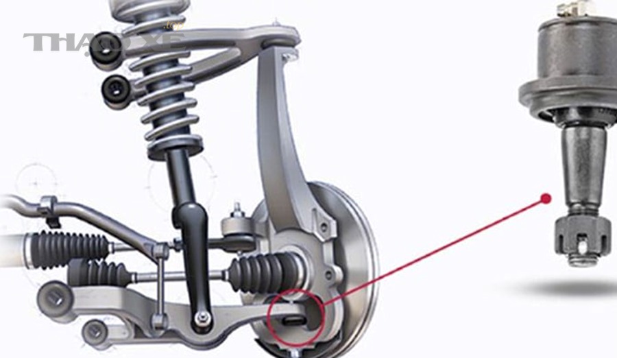 Hệ thống gầm xe ô tô và vị trí phát sinh tiếng kêu thường gặp