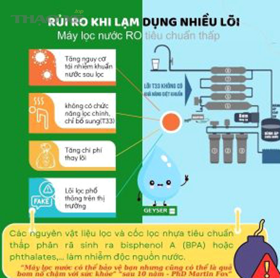 Nên sửa sớm hay tiếp tục dùng tạm khi điều hòa có dấu hiệu hỏng lốc?