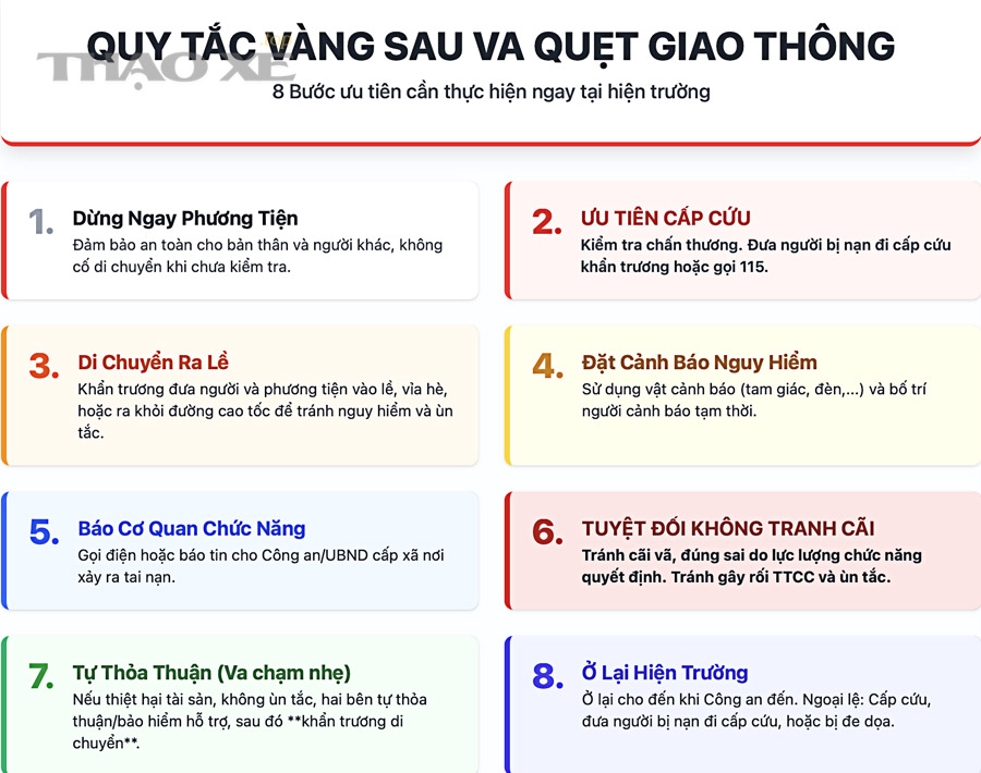 Tam giác cảnh báo phản quang đặt phía sau xe để cảnh báo nguy hiểm