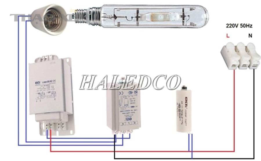Những dấu hiệu nào cho thấy bóng đèn hoặc đui đèn đang gặp sự cố?