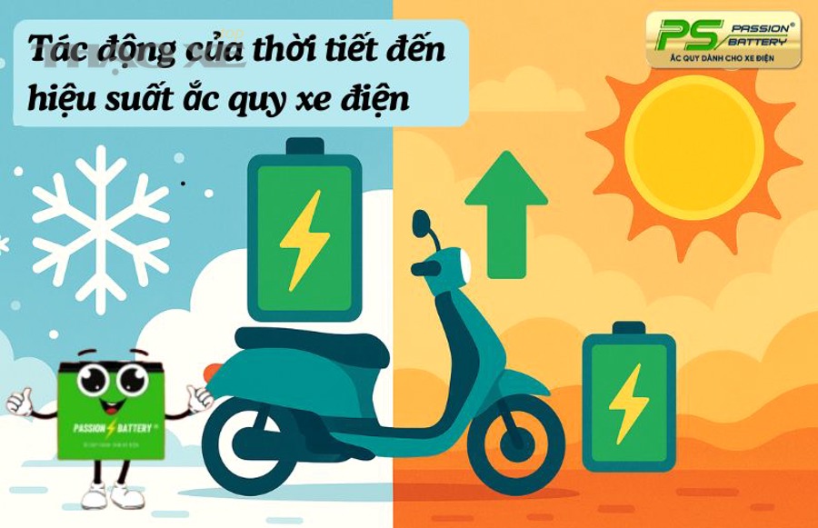 Có thể kiểm tra ắc quy yếu khi trời lạnh bằng những cách nào tại nhà?