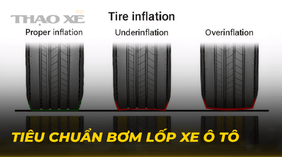 tieu chuan bom lop xe o to