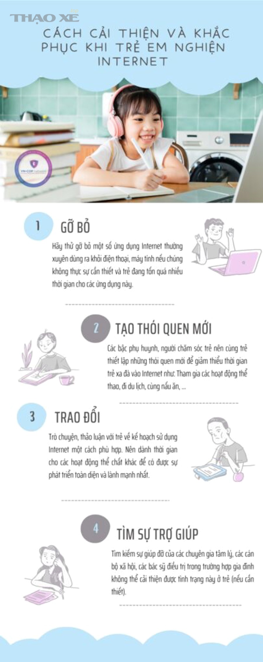 Lịch kiểm tra nhanh tại nhà để giảm nguy cơ bỏ máy (kèm bảng)