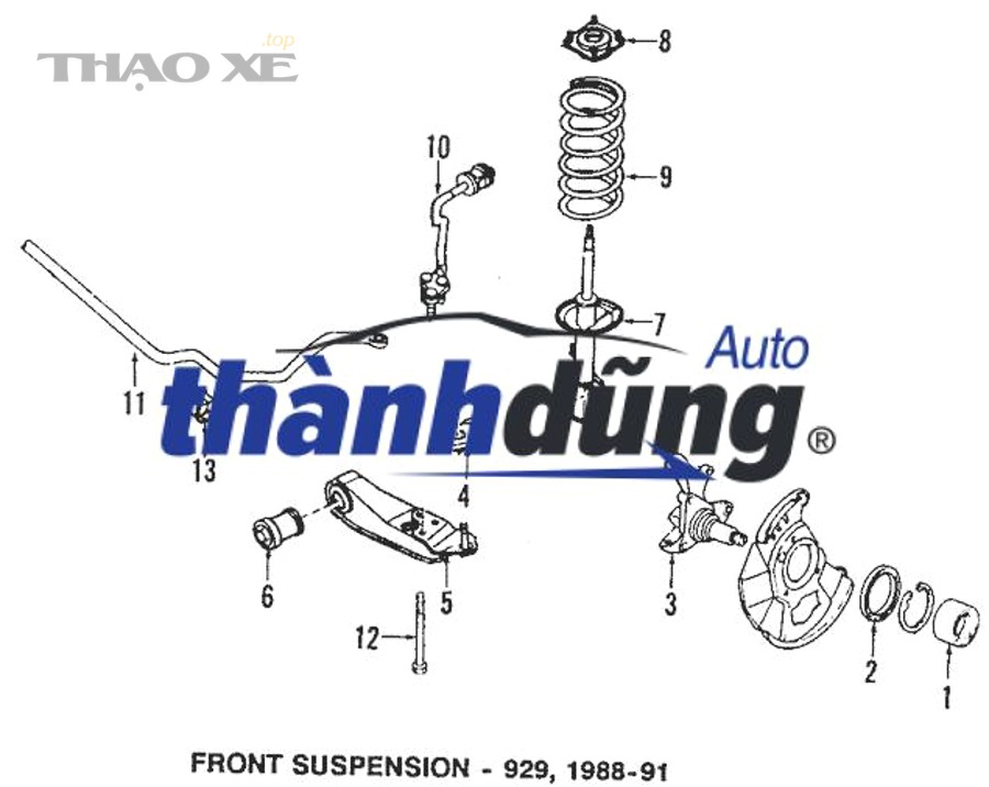 Nguyên nhân rotuyn hỏng phổ biến và hướng xử lý đúng (khắc phục vs thay mới)